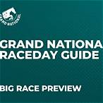 grand national 2021 bet
